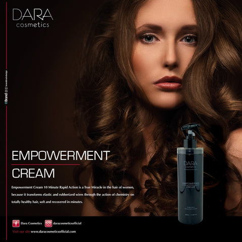 Hair treatment- Deep hair repair For All Hair Types
