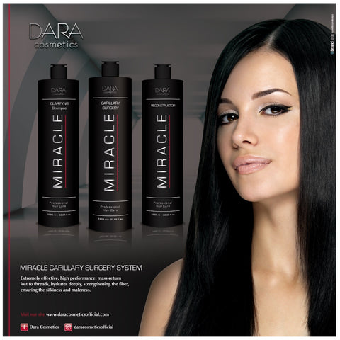 Keratin Hair Smoothing System Anti Frizz