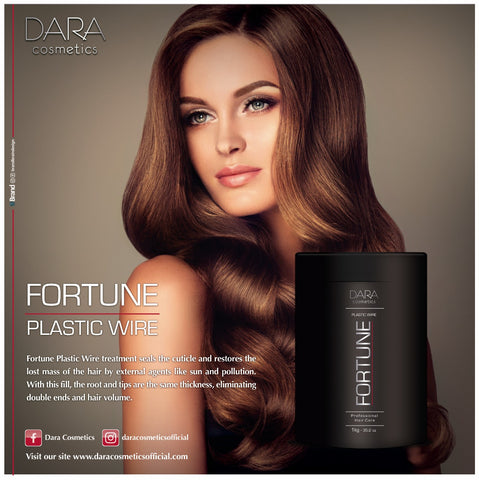 Botox Hair Smoothing System Anti Frizz
